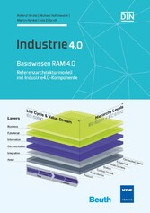 Basiswissen RAMI 4.0 - Referenzarchitekturmodell und Industrie 4.0-Komponente Industrie 4.0