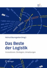 Das Beste der Logistik - Innovationen, Strategien, Umsetzungen