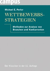Wettbewerbsstrategie - Methoden zur Analyse von Branchen und Konkurrenten